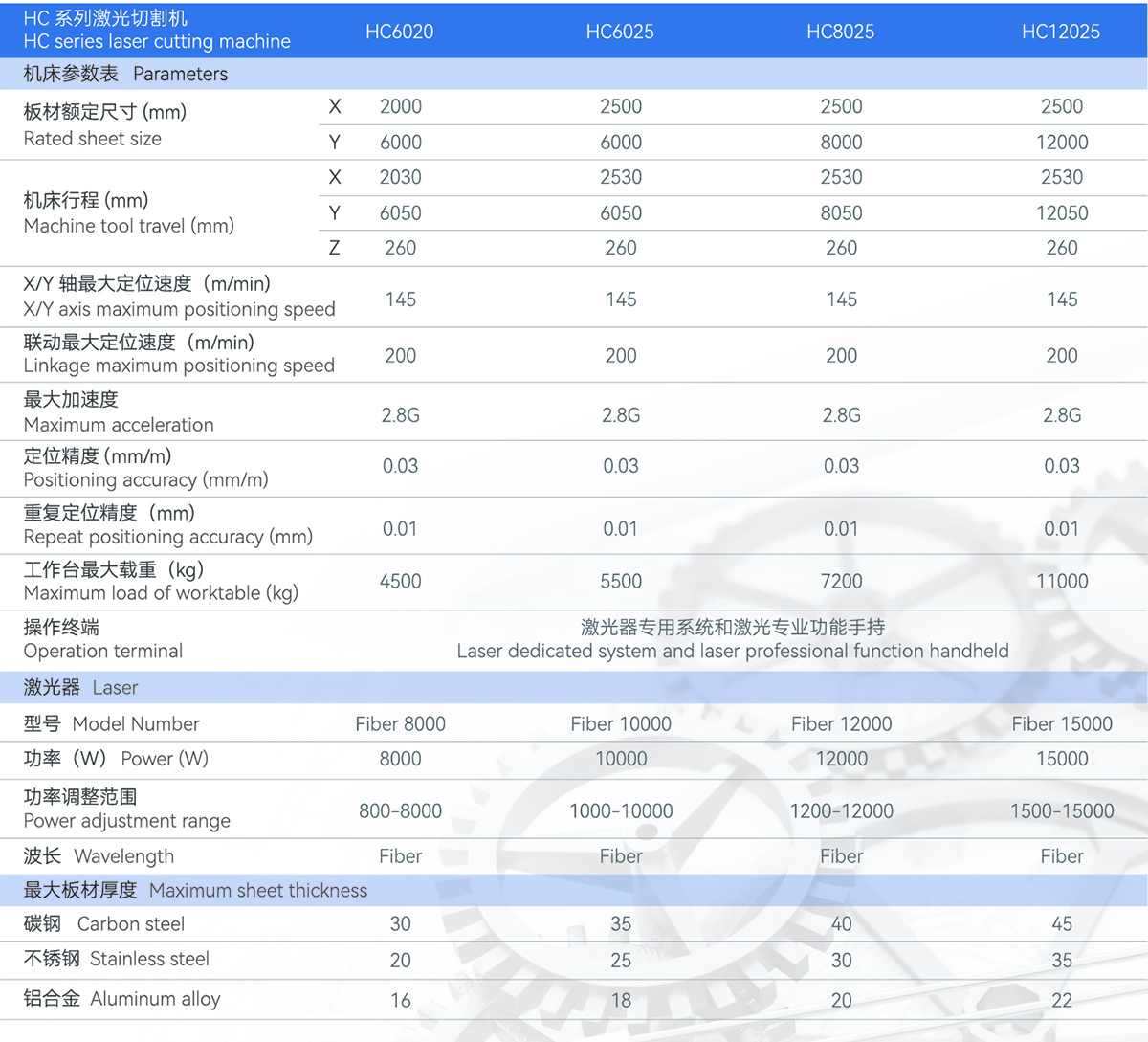 中品集團畫冊扣圖轉曲6.jpg